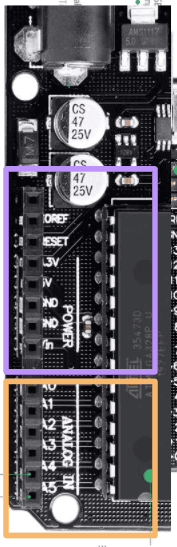 Analog Pins