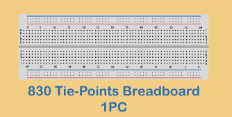 Important Ports